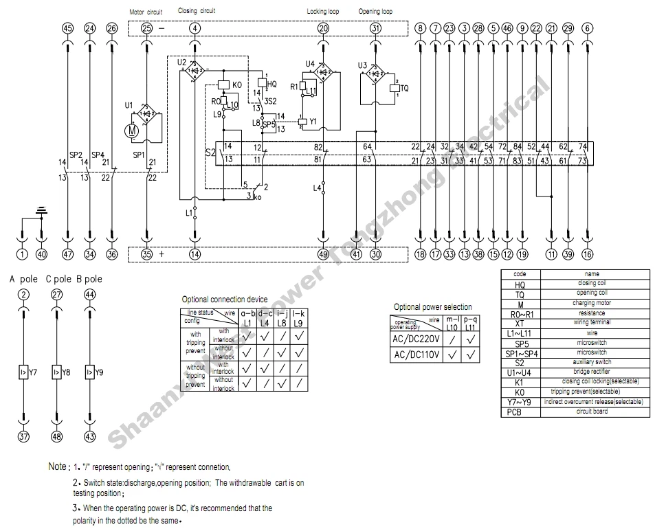VS1-24 Vacuum Circuit Breaker price VS1-24 Vacuum Circuit Breaker price
